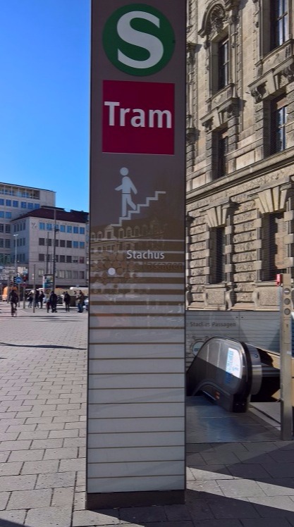 Copyright privat Kugler